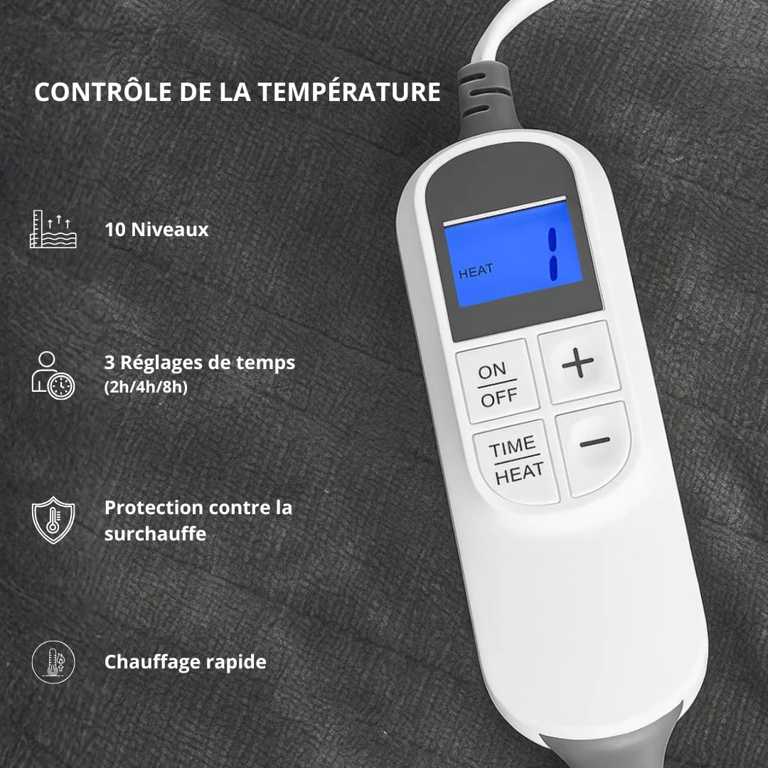 VARMA™ – Couverture chauffante en velours & sherpa